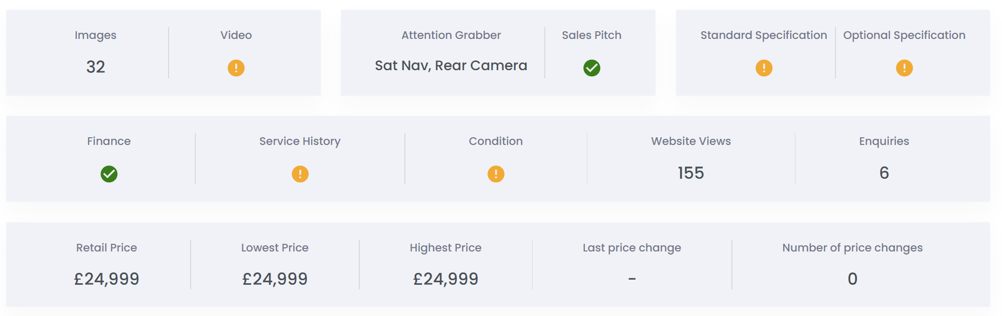 Vehicle Insights dashboard showing health check and engagement metrics